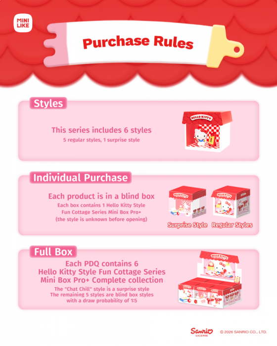 Mini Like 盲盒手辦 - Sanrio Hello Kitty 趣味小屋系列